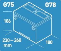 Amerikai oldalcsavaros
